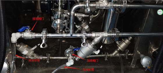 Automatische schermreinigingsmachine op basis van water Driefasig stabiel